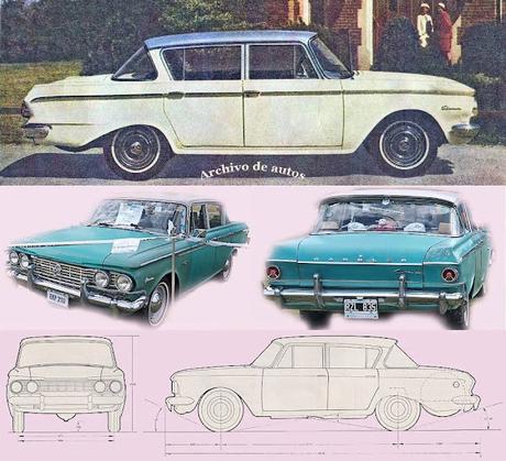 Sumario de marzo de 2025