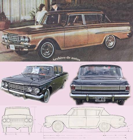 Sumario de marzo de 2025