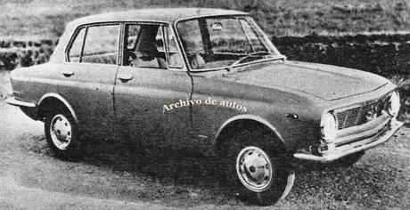 Sumario de marzo de 2025