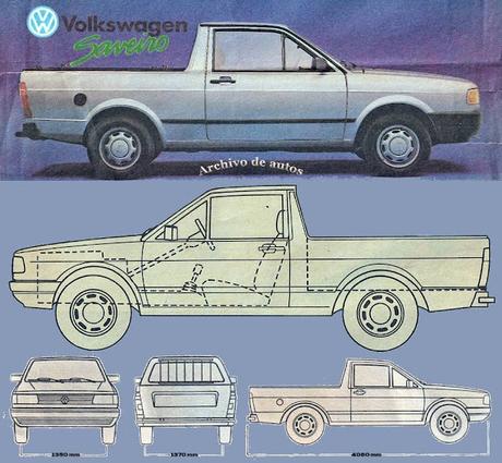 Sumario de marzo de 2025