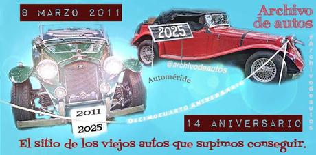 Sumario de marzo de 2025