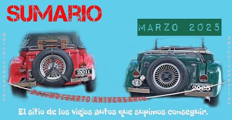 Sumario de marzo de 2025