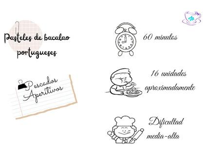 PASTÉIS DE BACALHAU - PASTELES DE BACALAO PORTUGUESES