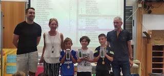 Torneo Ajedrez Fin de Curso 24/25