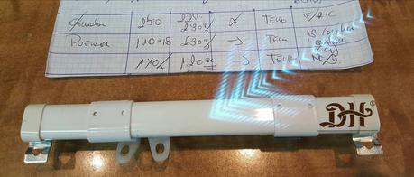 - Soluciones, día a día ☀