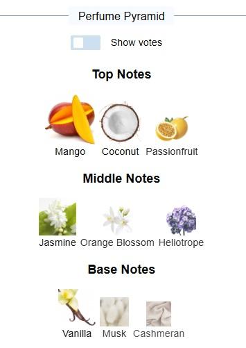 El Perfume del Mes – “Yara Tous” de LATTAFA El Perfume del Mes – “Yara Tous” de LATTAFA