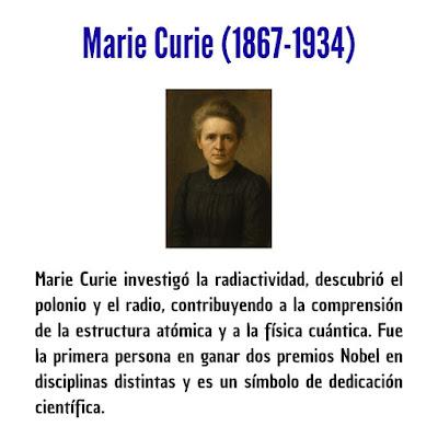 Físicas que dejaron huella en la Física Cuántica