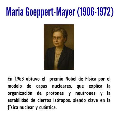 Físicas que dejaron huella en la Física Cuántica