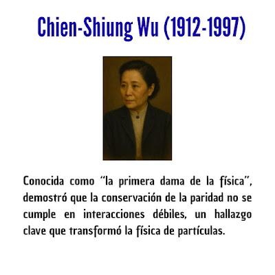 Físicas que dejaron huella en la Física Cuántica
