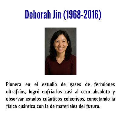 Físicas que dejaron huella en la Física Cuántica