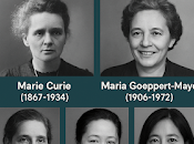 Físicas dejaron huella Física Cuántica