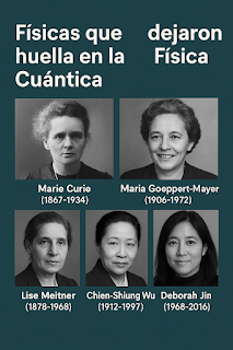 Físicas que dejaron huella en la Física Cuántica