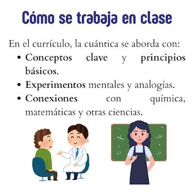 Física cuántica en la enseñanza secundaria - Un recurso para celebrar el 2025 Física cuántica en la enseñanza secundaria - Un recurso para celebrar el 2025