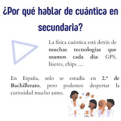 Física cuántica en la enseñanza secundaria - Un recurso para celebrar el 2025 Física cuántica en la enseñanza secundaria - Un recurso para celebrar el 2025