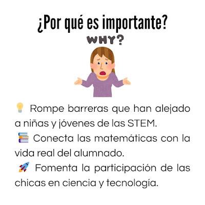 Anabel Forte: matemáticas con perspectiva de género Anabel Forte: matemáticas con perspectiva de género