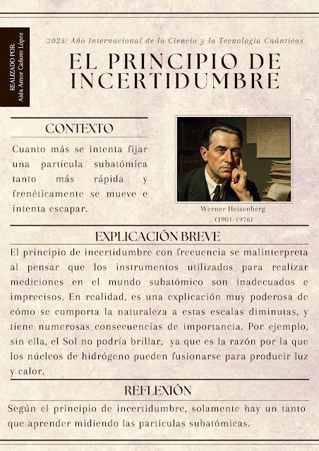 Heisenberg lo dijo: “No puedes tenerlo todo”