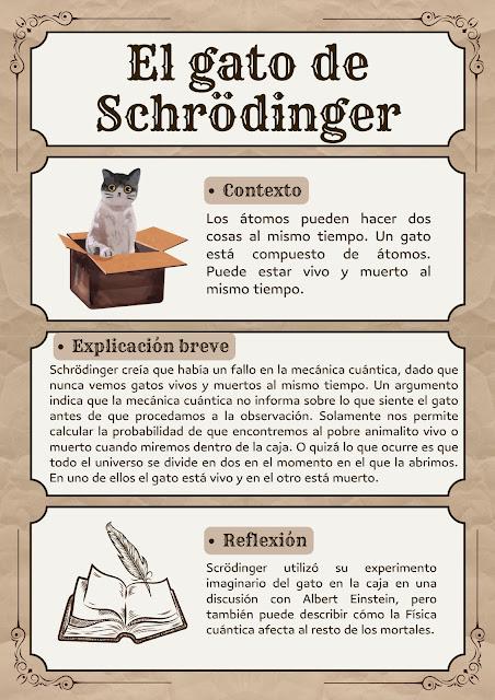 🐱 El gato de Schrödinger: entre la vida, la muerte ... y la cuántica 🐱 El gato de Schrödinger: entre la vida, la muerte ... y la cuántica