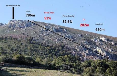 CUCHILLA DEL SABIO: LA HISTORIA QUE CONQUISTÓ EL MAPA Y EL CORAZÓN