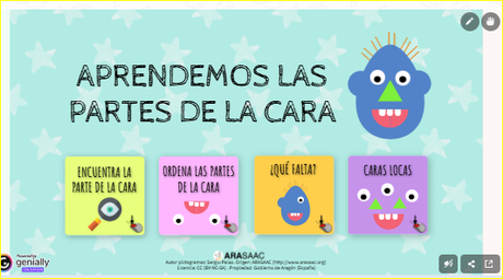 Aprendemos las partes de la cara. Juego e imprimibles