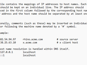 Cómo bloquear acceso sitios Python