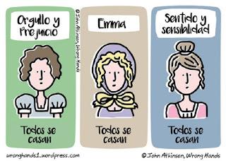 UNA DE LITERATURA ABREVIADA A LO LOCO UNA DE LITERATURA ABREVIADA A LO LOCO