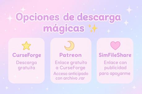 Opciones para descargar CC gratis de Los Sims 4: CurseForge, Patreon y SimFileShare, por Gabymelove Sims.