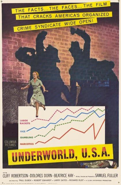 Underworld U.S.A. (1961)