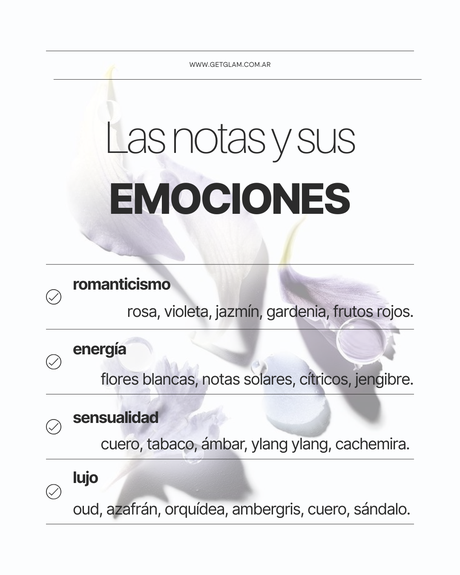 Perfumes alegres enérgica dinámicos relajantes lujosos románticos osados marcas Argentina juleriaque rouge