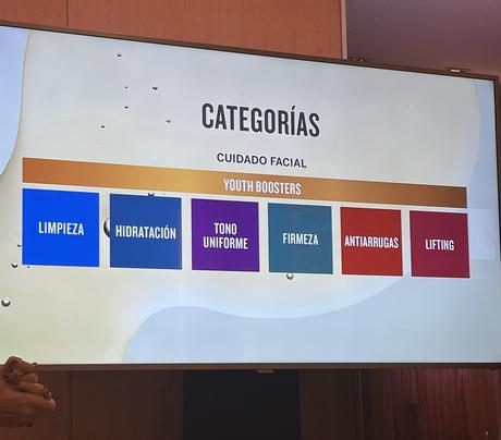 Ahava cremas Argentina Ahava Argentina pigmento donde se vende precios opiniones cremas significado arrugas labios línea roja azul retinol niacinamida mascarillas ojos