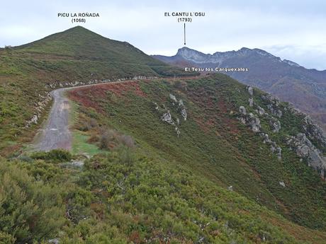 Bezanes-El Cotu Abeyar-Entrerregueros-La Brañueta-Biforcos