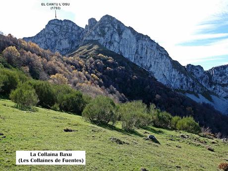 Bezanes-El Cotu Abeyar-Entrerregueros-La Brañueta-Biforcos