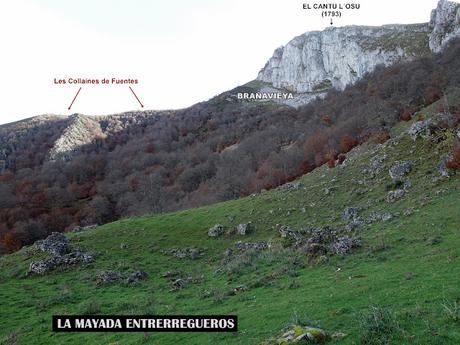 Bezanes-El Cotu Abeyar-Entrerregueros-La Brañueta-Biforcos