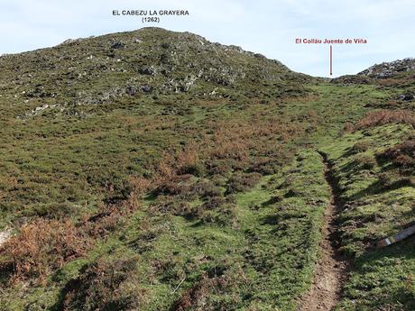 Bierru-Tordín-Caoru-Arenas de Cabrales