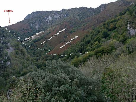 Bierru-Tordín-Caoru-Arenas de Cabrales