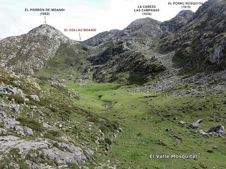 Buferrera-Belbín-La Redondiella-Combéu-Arnaedu