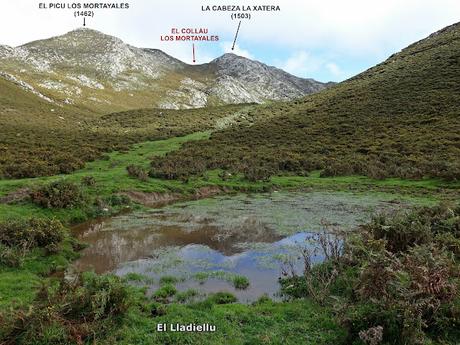 Buferrera-Belbín-La Redondiella-Combéu-Arnaedu