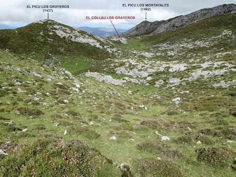 Buferrera-Belbín-La Redondiella-Combéu-Arnaedu