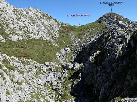 Demués-El Puertu Altu d´Onís-Beresna Demués-El Puertu Altu d´Onís-Beresna