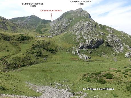 El Coto-Braña Mumián-Picu Altu-Pena la Salgada-Braña de Sousas