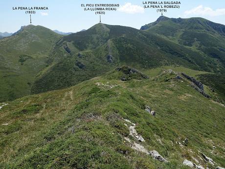 El Coto-Braña Mumián-Picu Altu-Pena la Salgada-Braña de Sousas
