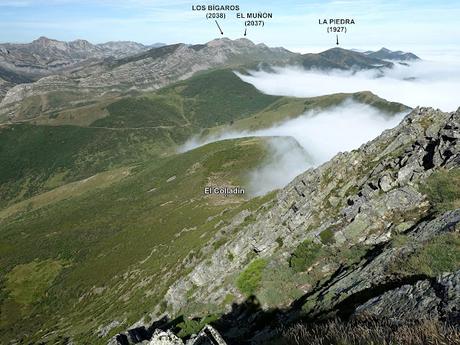 Alto Ventana-La Ferreirúa-La Piedra-Torrestío