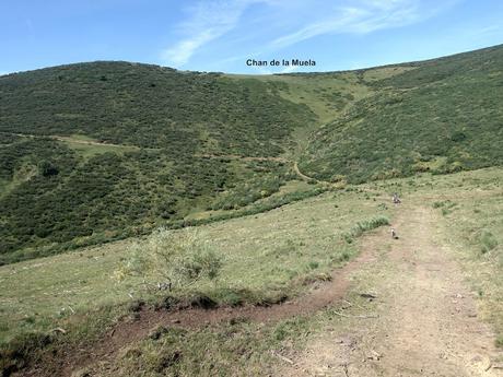 Alto Ventana-La Ferreirúa-La Piedra-Torrestío