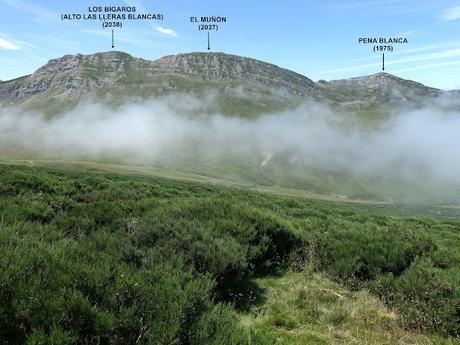 Alto Ventana-La Ferreirúa-La Piedra-Torrestío