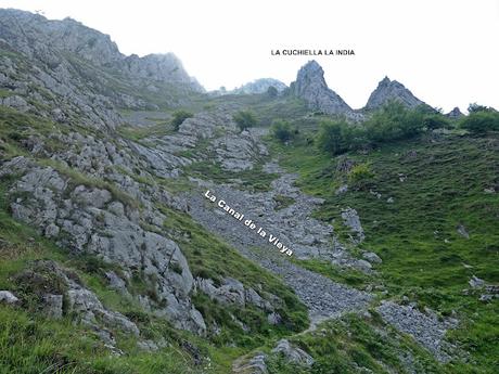 Poncebos-Tielve-Sotres