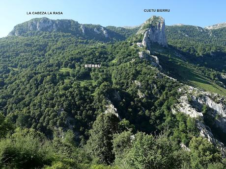 Poncebos-Tielve-Sotres