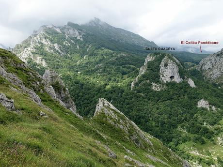 Poncebos-Tielve-Sotres