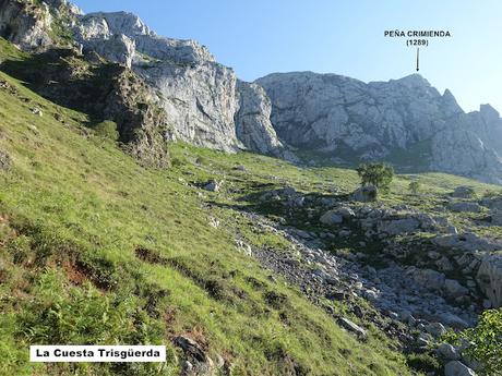 Poncebos-Tielve-Sotres