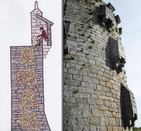 Guardarropas Guardarropas