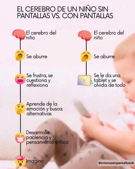 NO ASUSTARSE ANTE EL ABURRIMIENTO. CUMPLE UNA FUNCIÓN