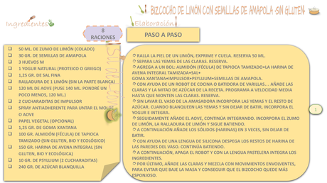RECETA BIZCOCHO DE LIMÓN CON SEMILLAS DE AMAPOLA {FÉCULA DE TAPIOCA-HARINA INTEGRAL DE AVENA-PSYLLIUM-GOMA XANTANA} LOS TELARES DE SIL-BY SIL DE LEÓN